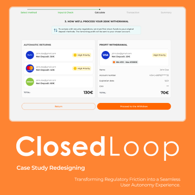 ClosedLoop